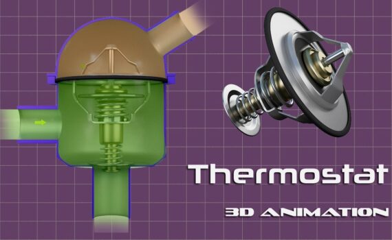 How Does a Coolant Thermostat Work