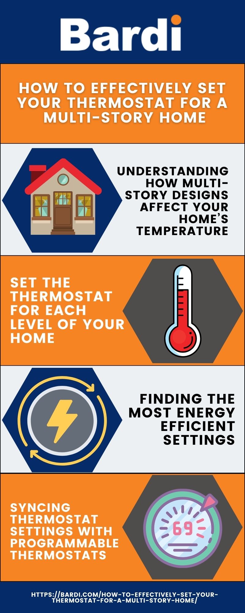 How to Set Thermostat Upstairs And Downstairs