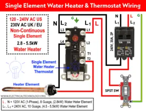 How to Wire a Heating Element to a Thermostat: A Step-by-Step Guide