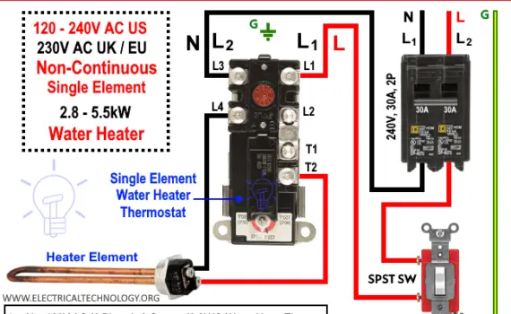 How to Wire a Heating Element to a Thermostat