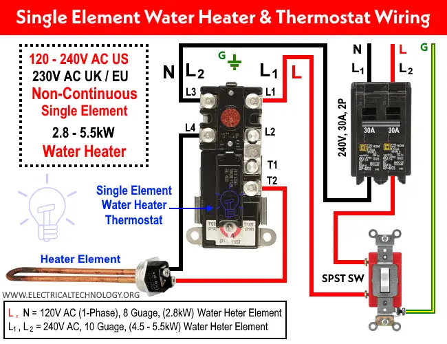 How to Wire a Heating Element to a Thermostat