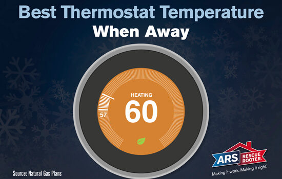 Thermostat Temp When Away