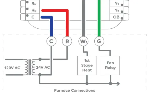 What is the Power Wire on a Thermostat