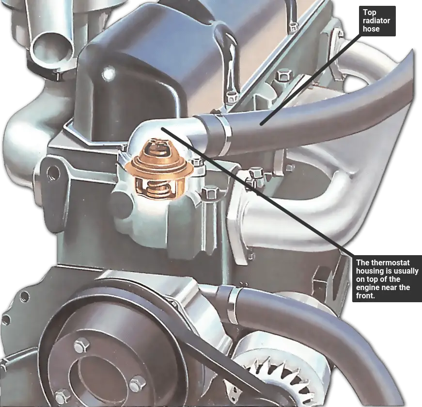 When to Replace Car Thermostat