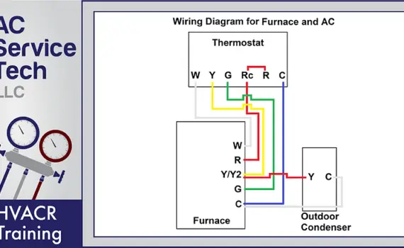 A C Thermostat Wiring Diagram