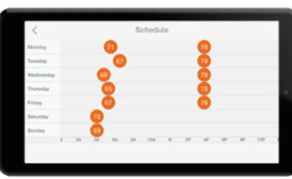 How Do You Program a Nest Thermostat