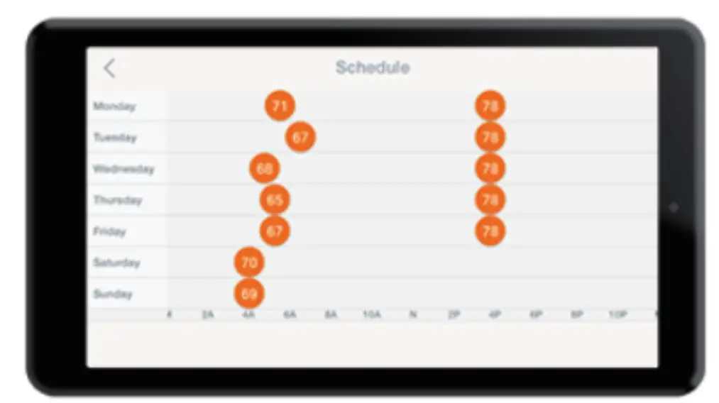How Do You Program a Nest Thermostat