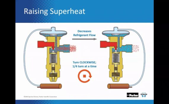 How to Adjust Thermostatic Expansion Valve