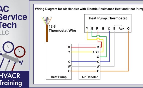How to Connect Heat Pump Thermostat