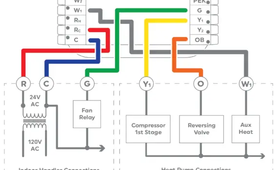 How to Install Heat Pump Thermostat