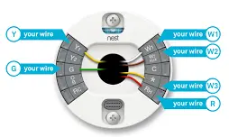 How to Wire in a Nest Thermostat