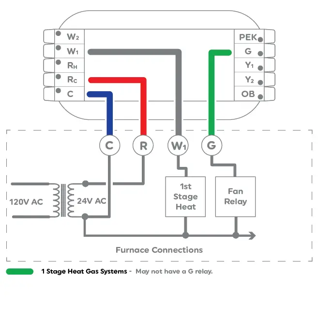 How to Wire Thermostat