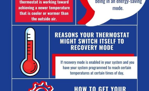 What Does Recovery Mean on Thermostat
