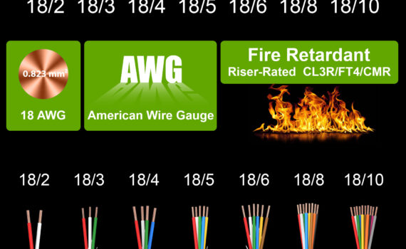What Gauge Wire for Thermostat