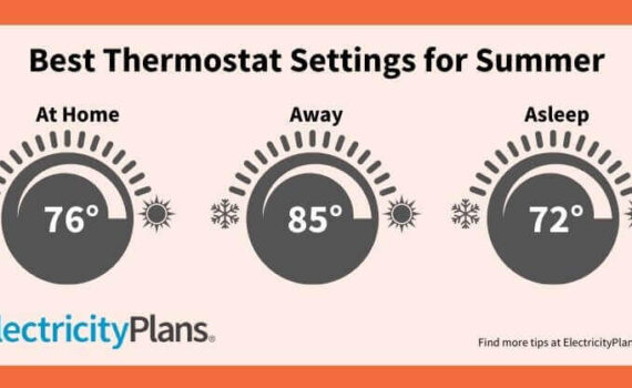 What to Set Thermostat in Summer