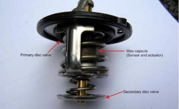Can a Bad Thermostat Cause Coolant Leak