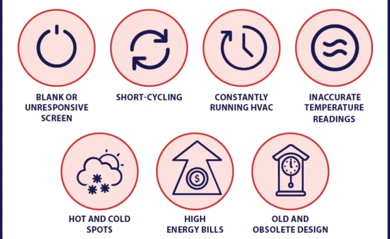 How Do You Know If You Need a New Thermostat