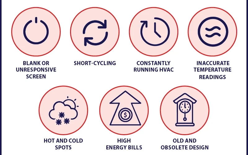 How Do You Know If You Need a New Thermostat