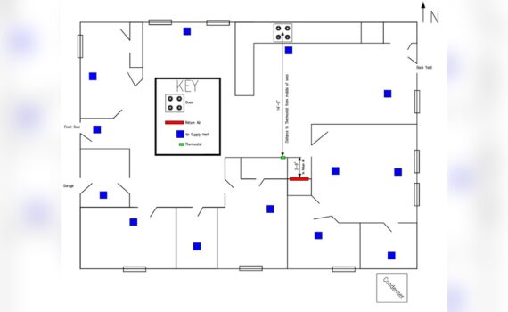 How Far Should the Thermostat Be from the Return