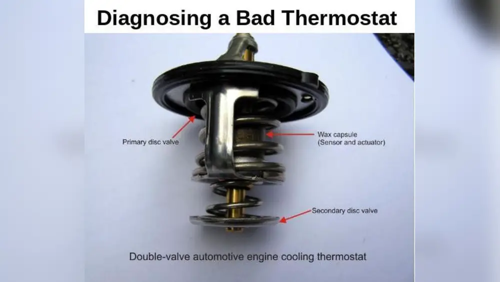 How to Diagnose a Bad Thermostat