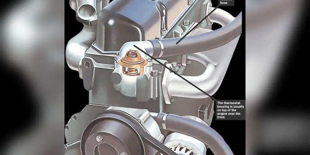 How to Replace Thermostat Housing