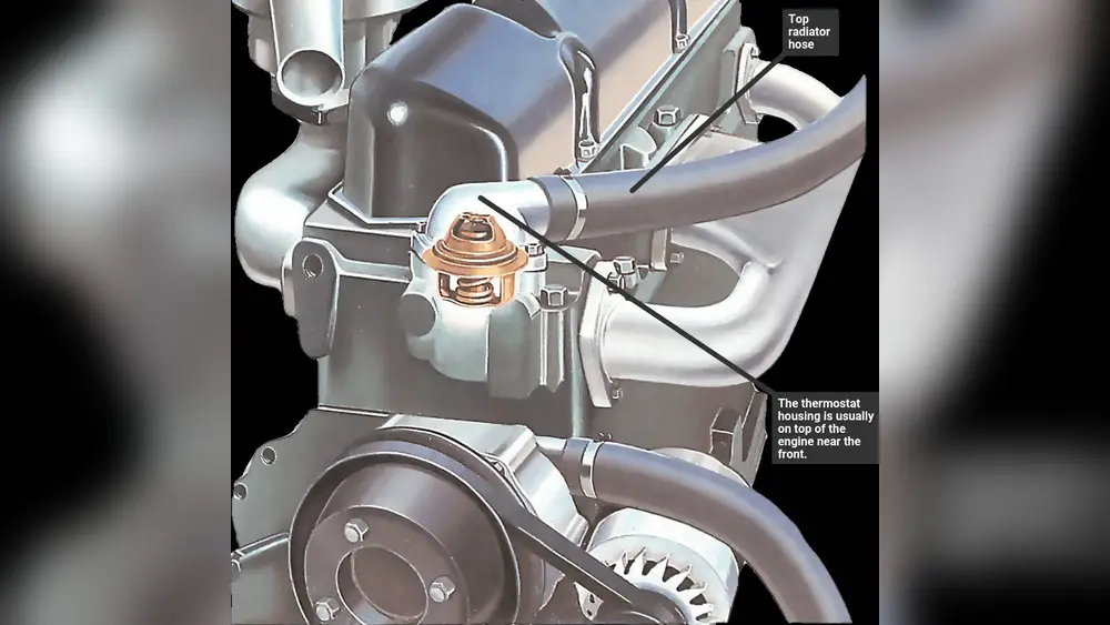 How to Replace Thermostat Housing