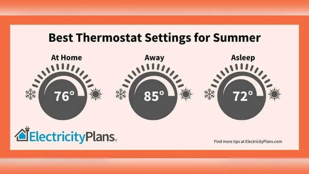 How to Set Thermostat in Summer