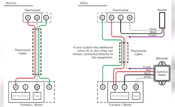How to Wire a Thermostat With 3 Wires