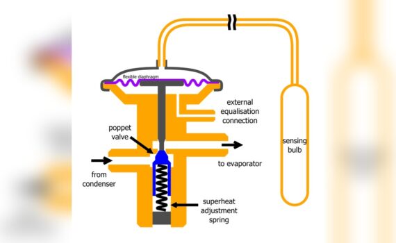 What Does a Thermostatic Expansion Valve Do