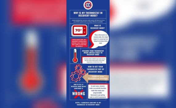 What Does in Recovery Mean on a Honeywell Thermostat